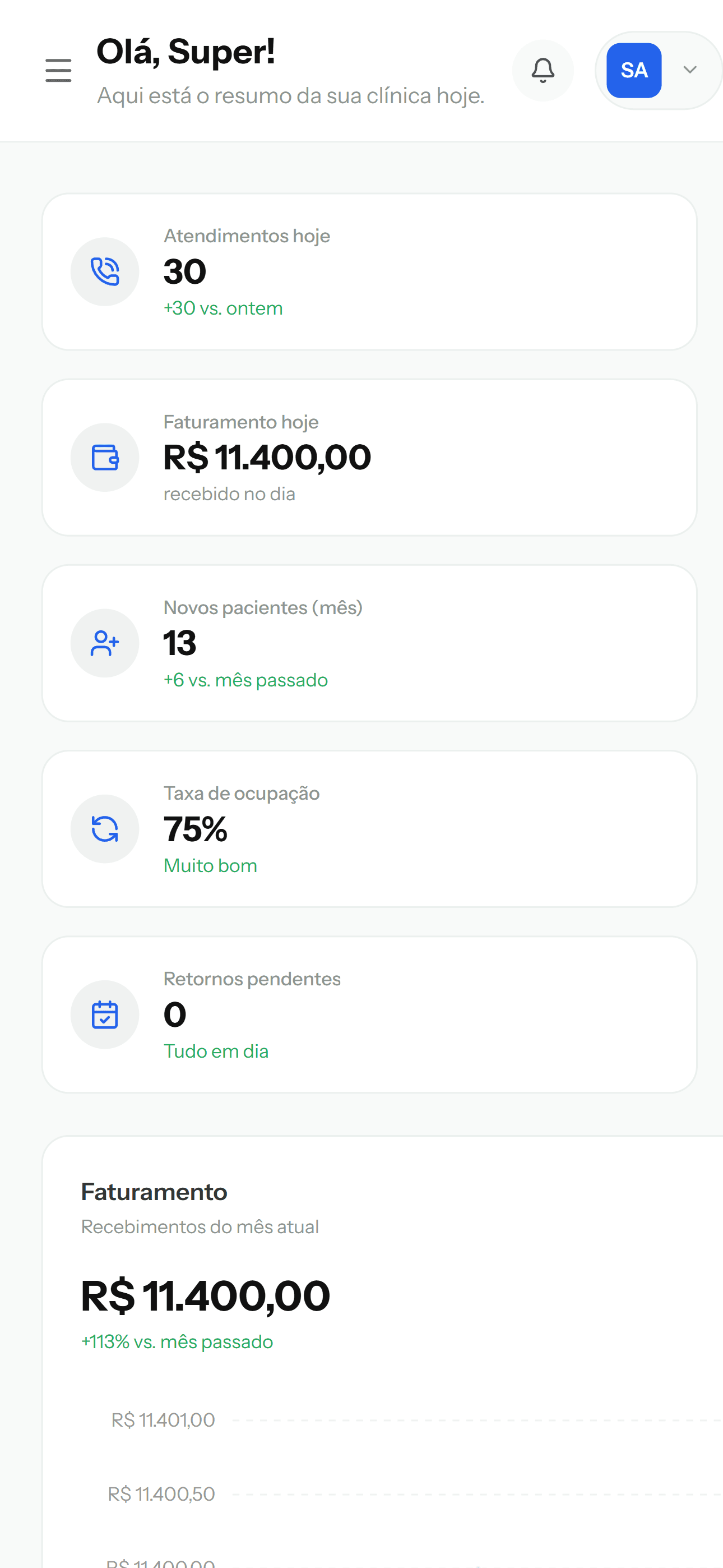Sistema de gestão para clínicas; visão mobile